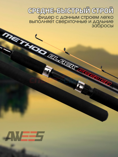 ***Фидер штекерный AWEES Metod Black***