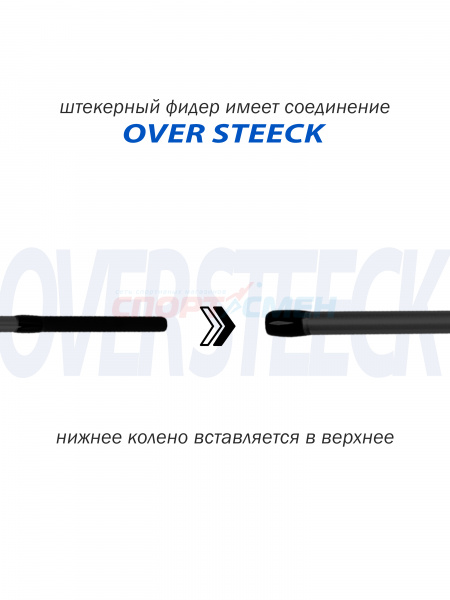 ***Фидер штекерный AWEES Metod Black***