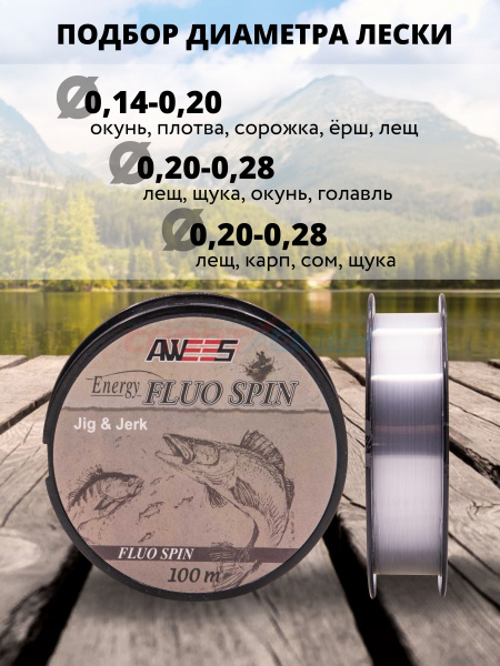 Леска Energy FluoSpin прозрачная 100м