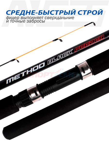 ***Фидер штекерный AWEES Metod Black***