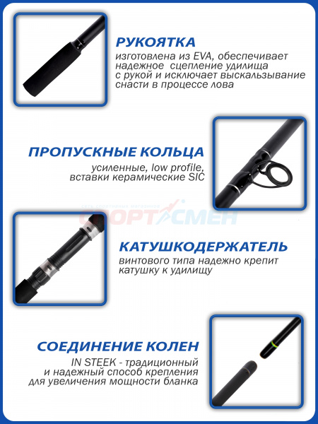Спиннинг штекерный AWEES Blazer 25