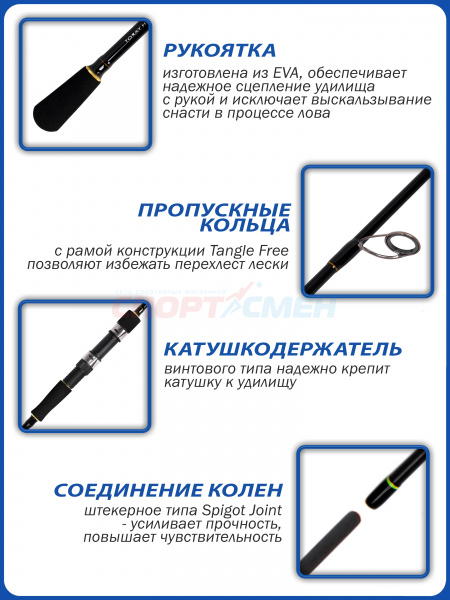 Спиннинг штекерный AWEES Ragnarek