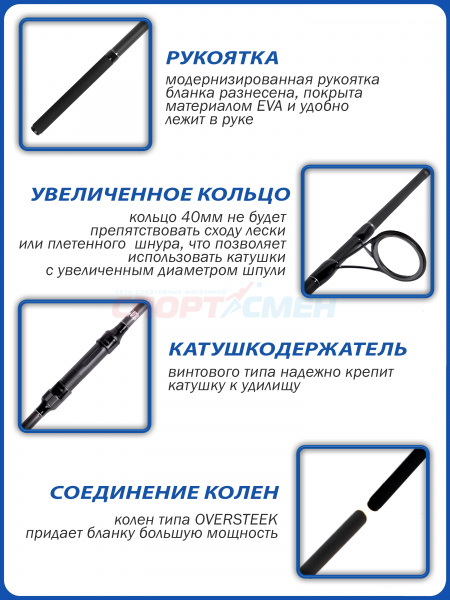 ***Удилище карповое штекерное AWEES Killer Carp***