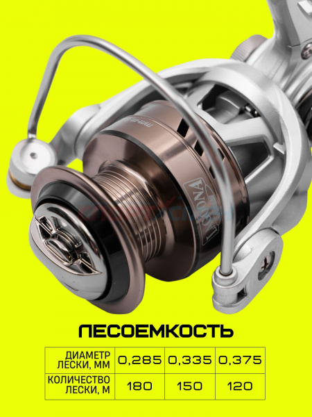 Катушка AWEES Lagoona 4+1BB