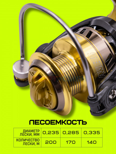 Катушка AWEES Perfect 5+1BB