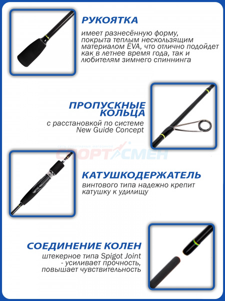 Спиннинг штекерный AWEES MicroGAME