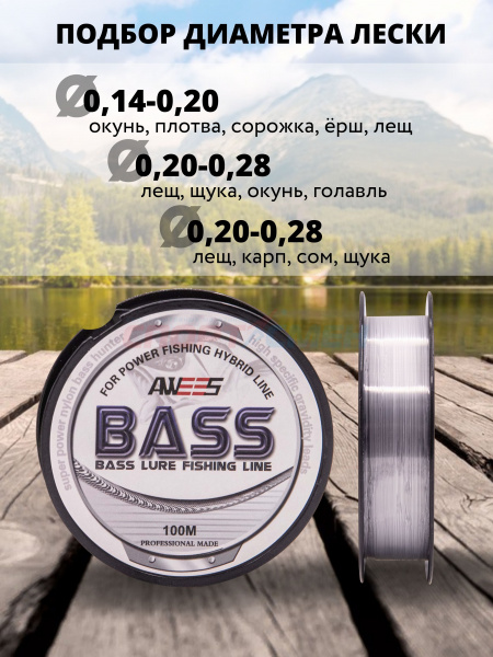 Леска BASS Line прозрачная 100м